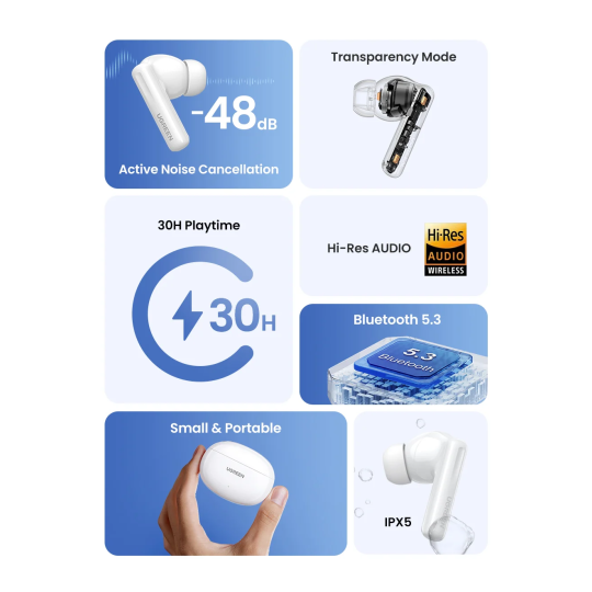 UGREEN HiTune T6 Active Noise-Cancelling Earbuds White - WS200 - 15158