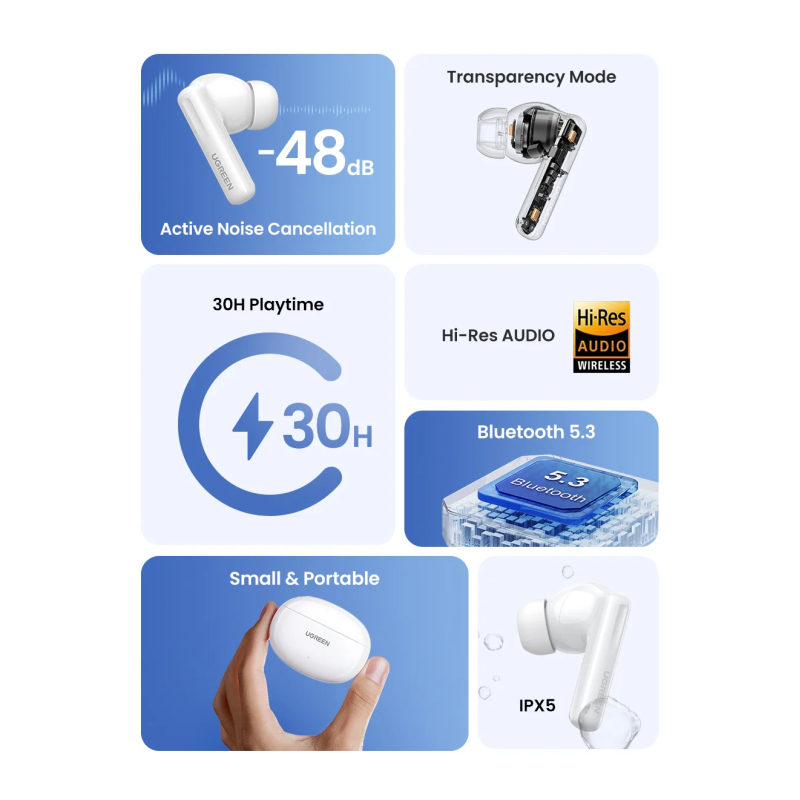 UGREEN HiTune T6 Active Noise-Cancelling Earbuds White - WS200 - 15158