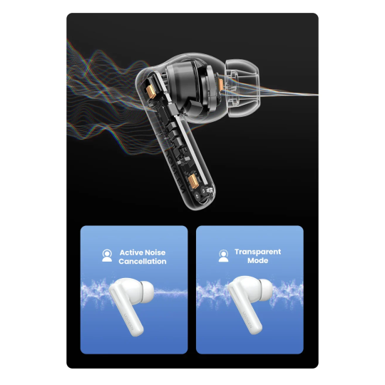 UGREEN HiTune T6 Active Noise-Cancelling Earbuds White - WS200 - 15158