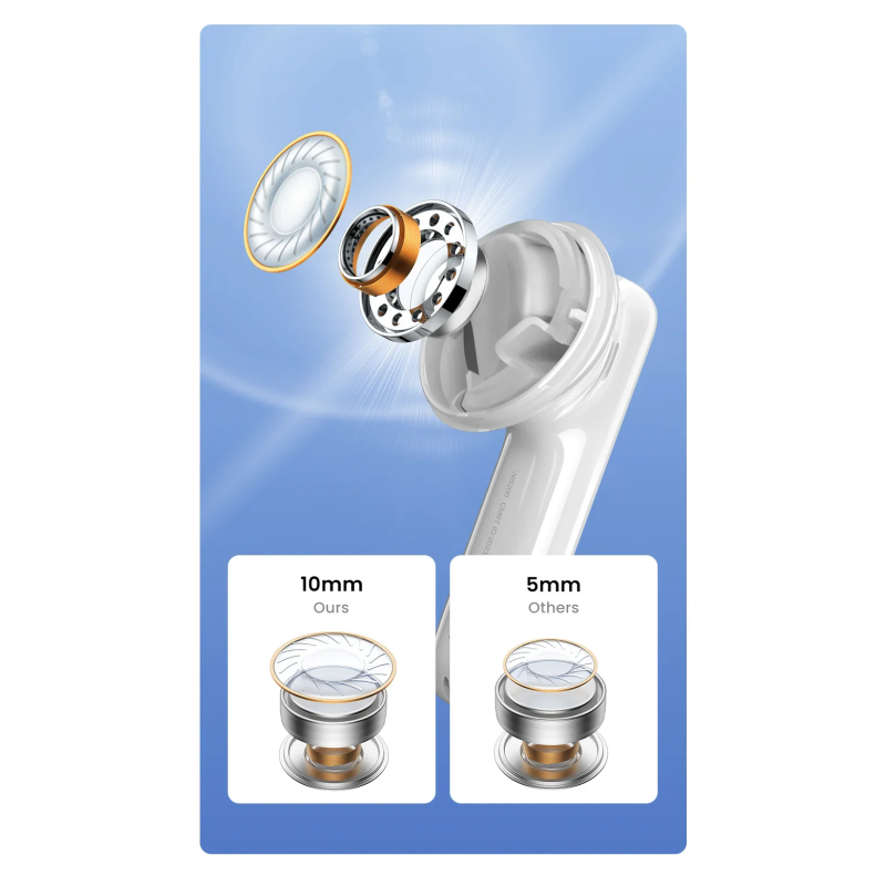 UGREEN HiTune T6 Active Noise-Cancelling Earbuds White - WS200 - 15158