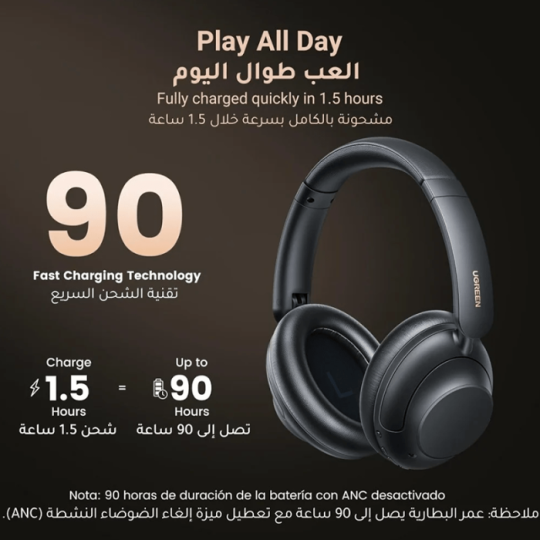 UGREEN HiTune Max 5 Hybrid Active Noise-Cancelling Headphones - HP202 - 15809