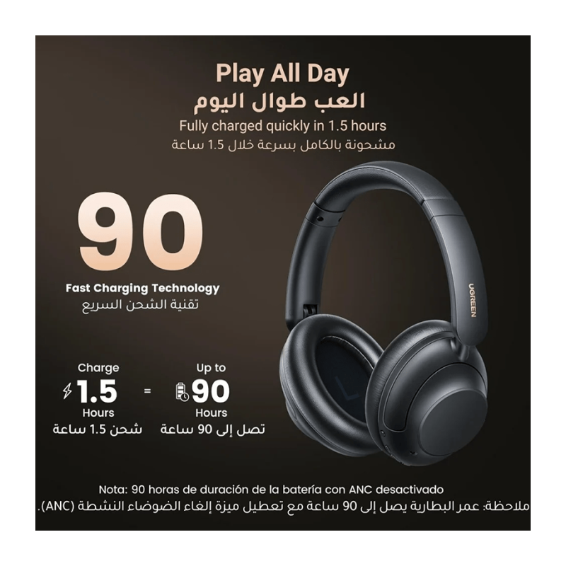 UGREEN HiTune Max 5 Hybrid Active Noise-Cancelling Headphones - HP202 - 15809