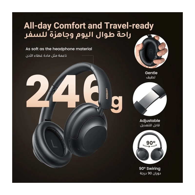 UGREEN HiTune Max 5 Hybrid Active Noise-Cancelling Headphones - HP202 - 15809