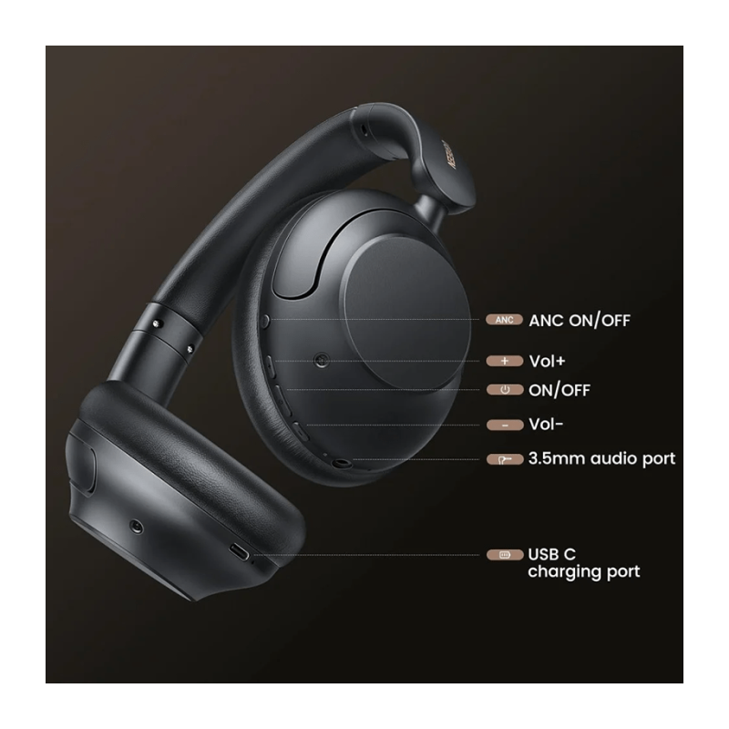 UGREEN HiTune Max 5 Hybrid Active Noise-Cancelling Headphones - HP202 - 15809