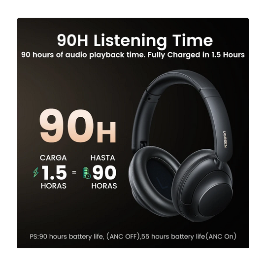 UGREEN HiTune Max 5 Hybrid Active Noise-Cancelling Headphones - HP202 - 15809