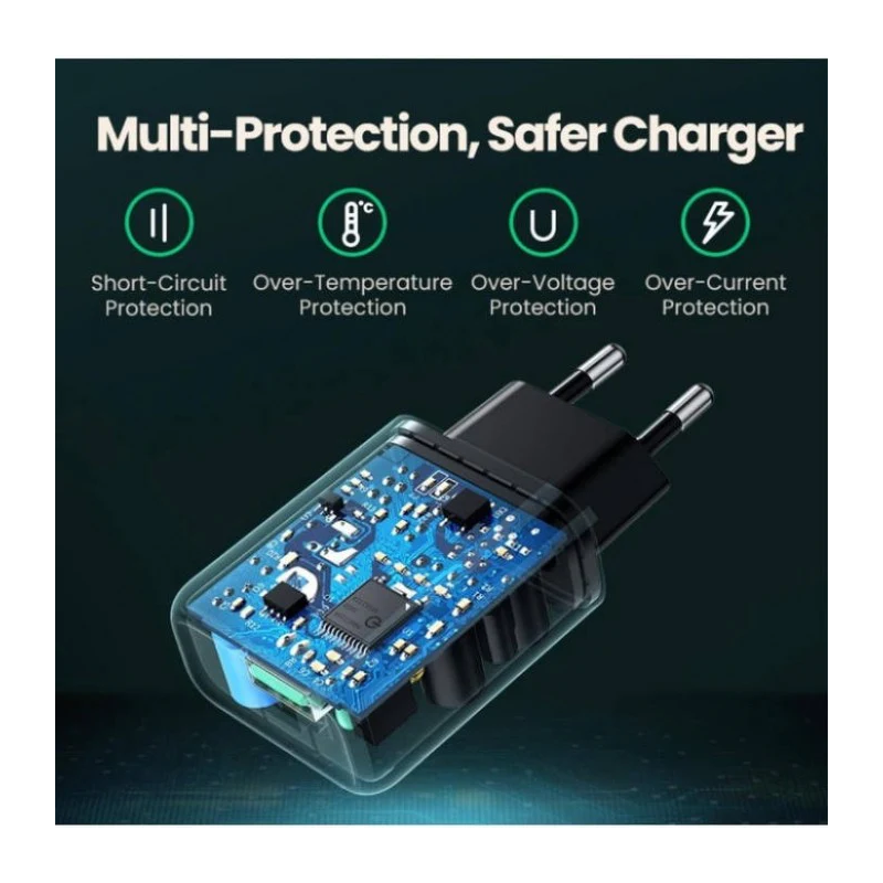 UGREEN USB-A QC 3.0 18W Charger - CD122 - 70273