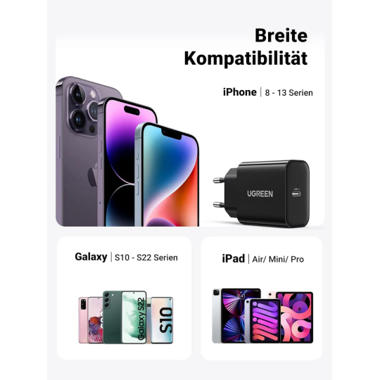 UGREEN USB-C 20W PD Charger EU - CD137 - 60450