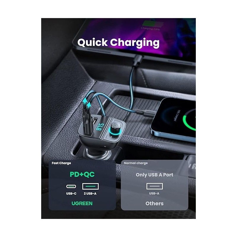 UGREEN FM&Bluetooth Transmitter&Car Charger + TF  Slot - CD229 - 80910