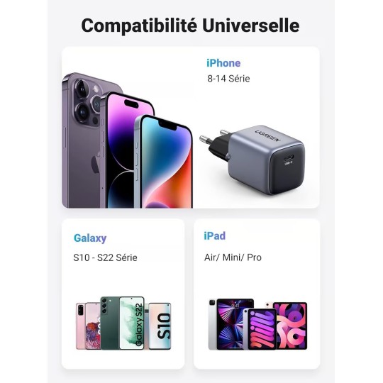 UGREEN Nexode Mini 20W PD GaN Tech  Charger EU - CD318 - 90664