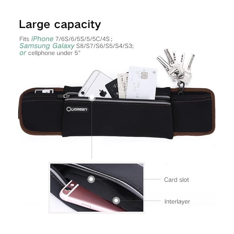 UGREEN Sport Running Waist Pack  Waterproof  Belt - LP112 - 20818