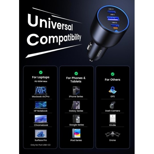 UGREEN 2*USB-C PD+USB-A  130W Fast Car Charger Without Cable - CD293 - 90413