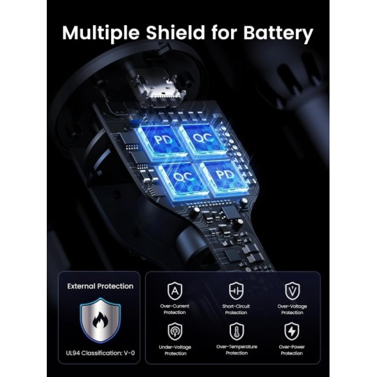 UGREEN 2*USB-C PD+USB-A  130W Fast Car Charger Without Cable - CD293 - 90413