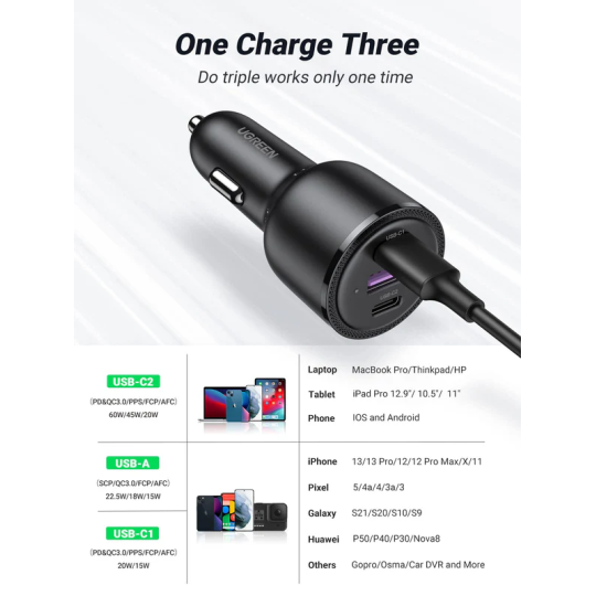 UGREEN 2*USB-C PD+USB-A  69W Fast Car Charger - CD239 - 20467