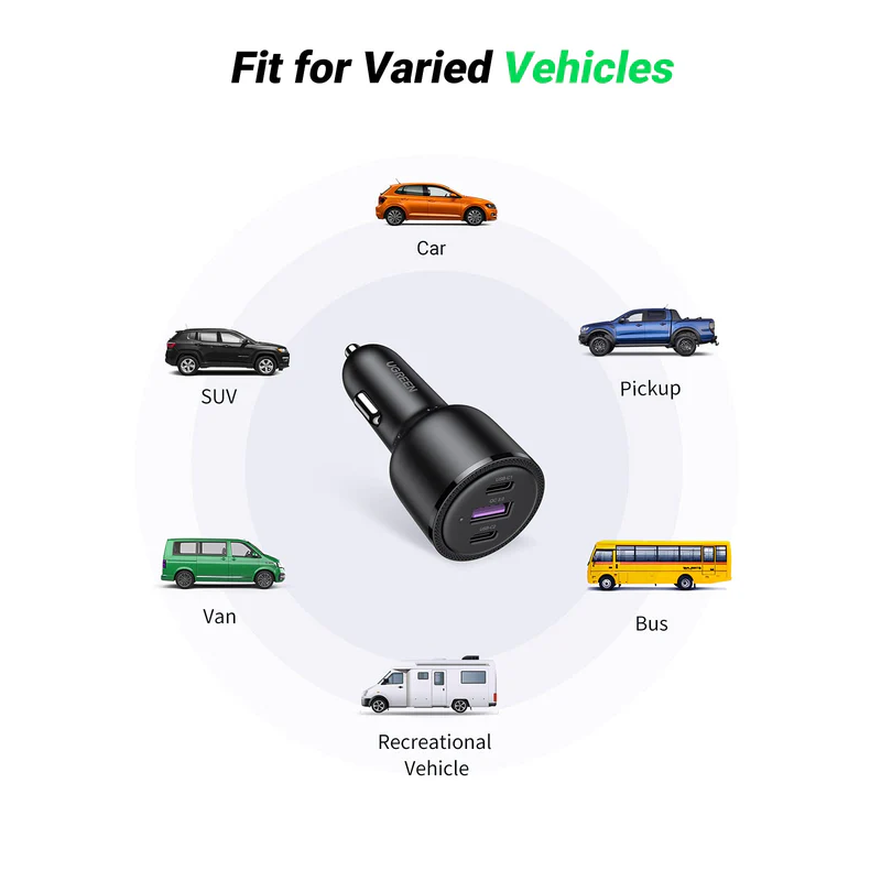 UGREEN 2*USB-C PD+USB-A  69W Fast Car Charger - CD239 - 20467