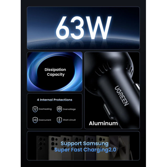 UGREEN USB-C PD+USB-A  63W Fast Car Charger - CD239 - 90645
