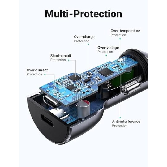 UGREEN USB-C PD+USB-C PD 40W Fast Car Charger Grey - CD213 - 70594