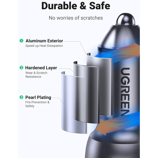 UGREEN USB-C PD+USB-C PD 40W Fast Car Charger Grey - CD213 - 70594