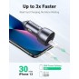 UGREEN USB-C PD+USB-C PD 40W Fast Car Charger Grey - CD213 - 70594