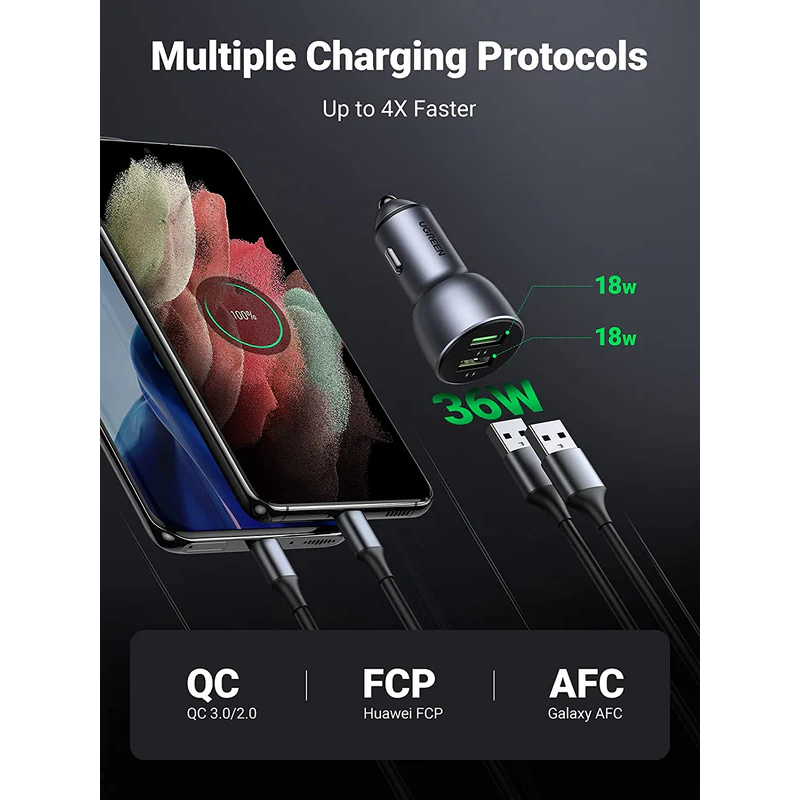 UGREEN QC 3.0+QC 3.0 Dual USB-A 36W Fast Car Charger Grey - CD213 - 10144