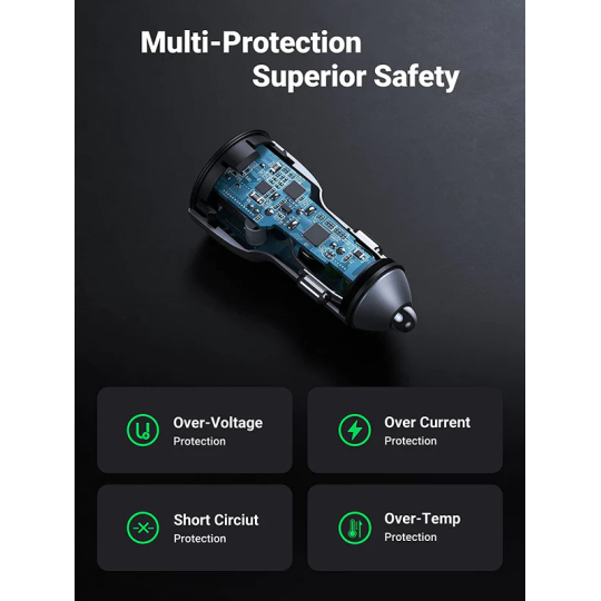 UGREEN QC 3.0+QC 3.0 Dual USB-A 36W Fast Car Charger Grey - CD213 - 10144