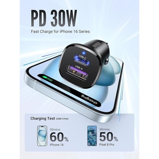 UGREEN USB-C PD+USB-A QC 30W Fast Car Charger - EC305 - 25845
