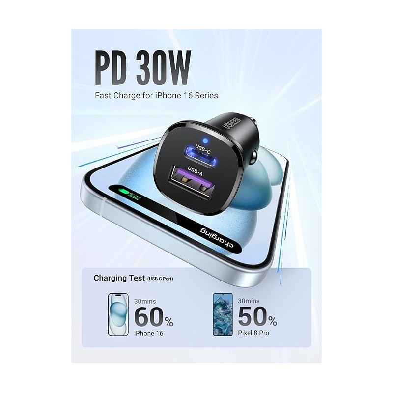 UGREEN USB-C PD+USB-A QC 30W Fast Car Charger - EC305 - 25845