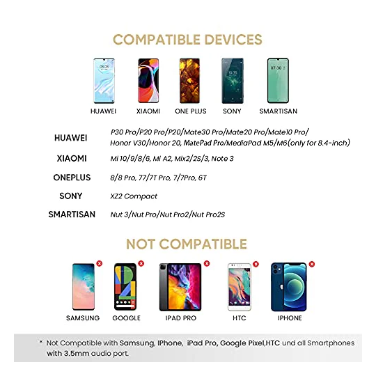 UGREEN Type C Male To 3.5mm Audio Adapter 0.10M - AV142 - 30632