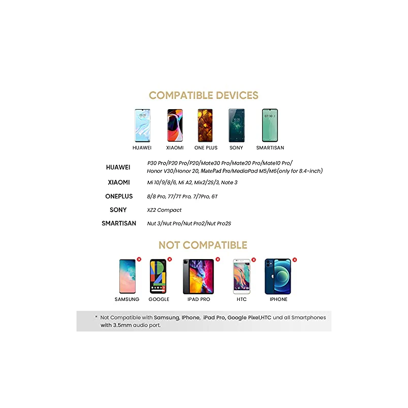 UGREEN Type C Male To 3.5mm Audio Adapter 0.10M - AV142 - 30632