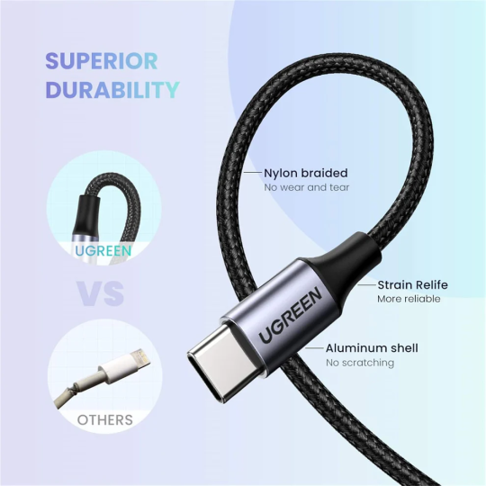 UGREEN Type C Male To 3.5mm Audio Cable 1.00M - AV143 - 30633