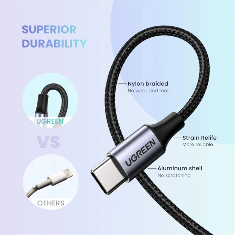 UGREEN Type C Male To 3.5mm Audio Cable 1.00M - AV143 - 30633