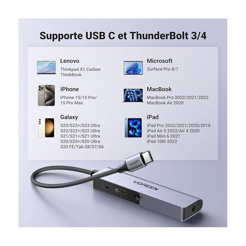 UGREEN Type C to 3.5mm Audio+ Type C Female Adapter With Chip (PD 60WATT & HI-RES - CM230 - 90518