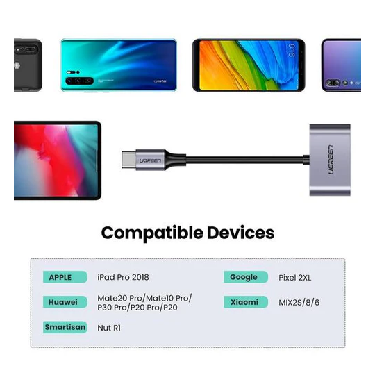 UGREEN Type C Male To Type C Female + Type C Female Audio Adapter With Chip - CM232 - 60165
