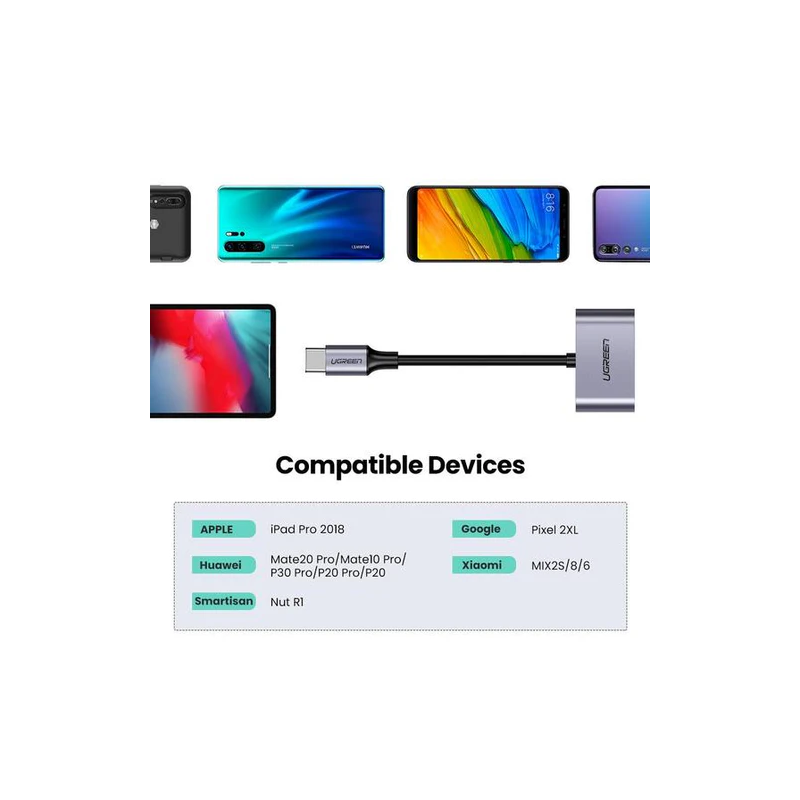 UGREEN Type C Male To Type C Female + Type C Female Audio Adapter With Chip - CM232 - 60165