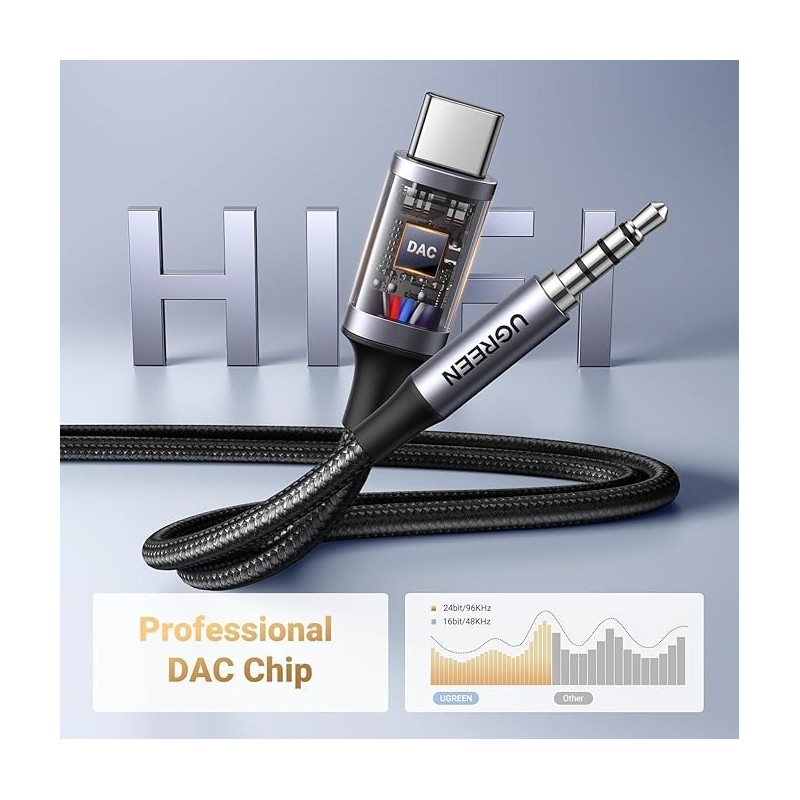 UGREEN Type C Male To 3.5mm Audio Cable With Chip  1.00M - CM734 - 35056