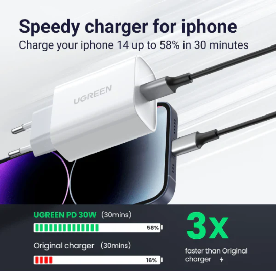 UGREEN USB-C 30W PD Charger EU White - CD127 - 70161