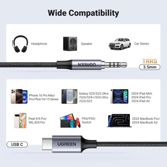 UGREEN Type C Male To 3.5mm Audio Cable With Chip  1.00M - CM734 - 35056