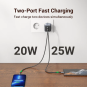 UGREEN USB-C+USB-C 45W PD GaN Tech Charger EU - CD294 - 90573