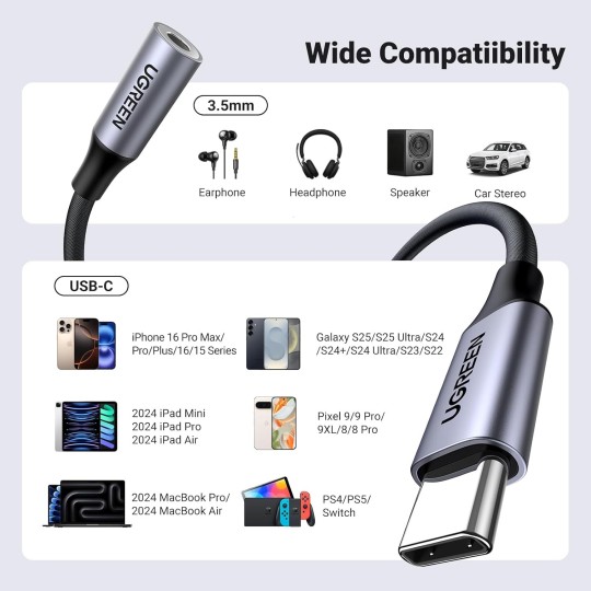 UGREEN Type C Male To 3.5mm Audio Adapter 10CM With  Chip - AV161 - 80154