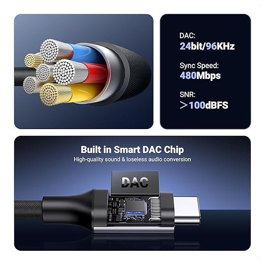 UGREEN Type C Male To 3.5mm Audio Adapter 10CM With  Chip - AV161 - 80154