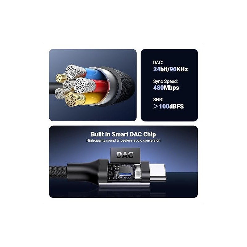 UGREEN Type C Male To 3.5mm Audio Adapter 10CM With  Chip - AV161 - 80154