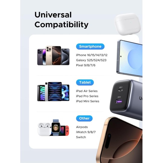 UGREEN USB-A+USB-C 35W Wall Charger EU Grey - CD350 - 15539