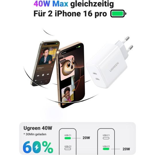 UGREEN USB-C+USB-C 40W PD Charger(20W+20W) - CD243 - 10343