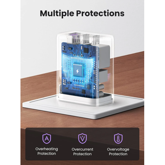 UGREEN USB-A+2*USB-C 65W Fast Charger EU White - CD275 - 90496