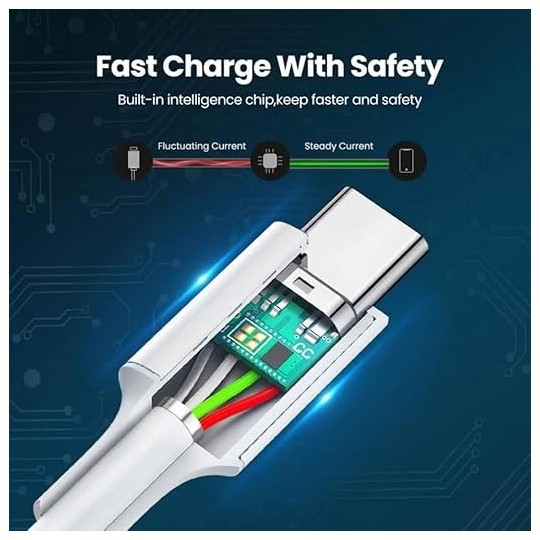 UGREEN Type C 2.0 Male To Type C 2.0 Male 5A Data Cable White - US300 - 60551