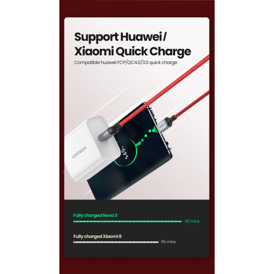 UGREEN USB-C 2.0 Male To USB-C 2.0 Male 3A Data Cable 1M - US294 -60186