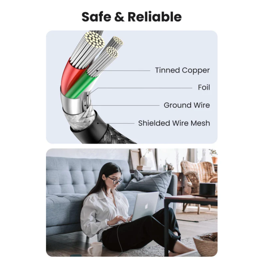 UGREEN USB-C 2.0 Male To USB-C 2.0 Male 3A Data Cable - US261 - 50150