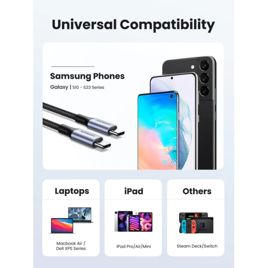 UGREEN USB-C 2.0 Male To USB-C 2.0 Male 3A Data Cable - US261 - 50150