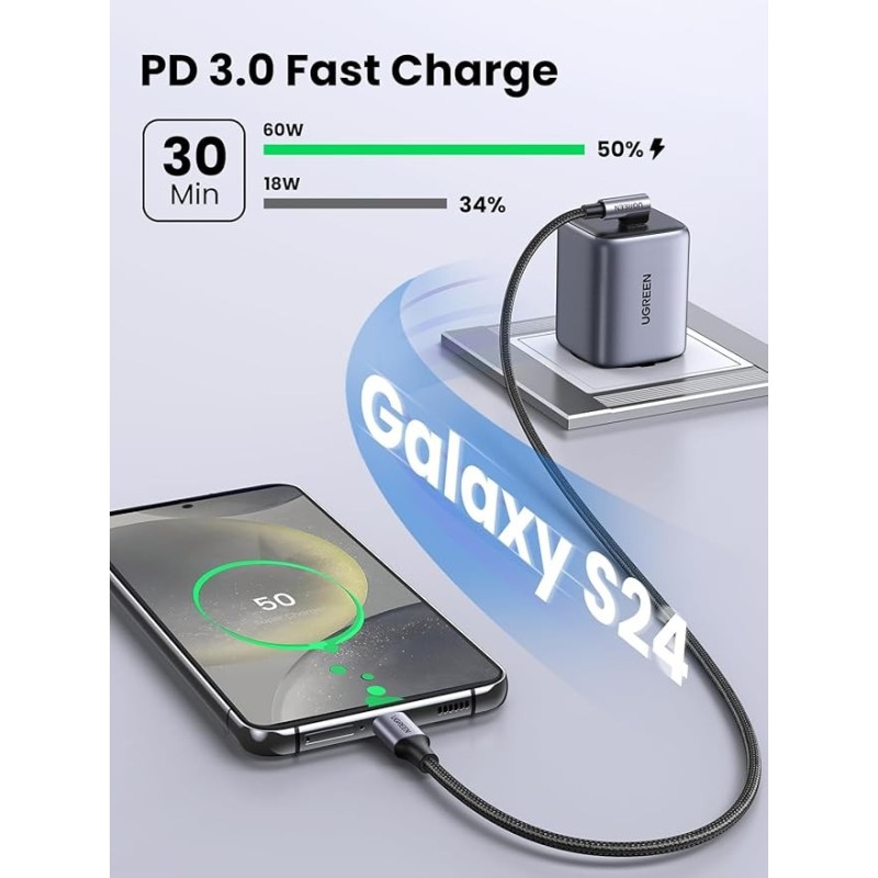 UGREEN USB-C  2.0 Male To Angled USB-C 2.0 Male 3A Data Cable(90°Angle) - US255 - 50123