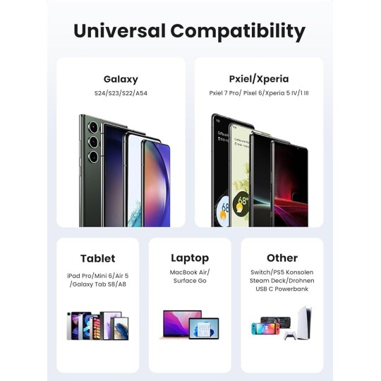 UGREEN USB-C  2.0 Male To Angled USB-C 2.0 Male 3A Data Cable(90°Angle) - US255 - 50123