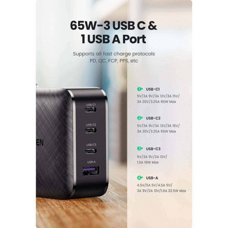 UGREEN USB-A+3*USB-C 65W  GaN Tech Fast Charger - CD224 - 70774